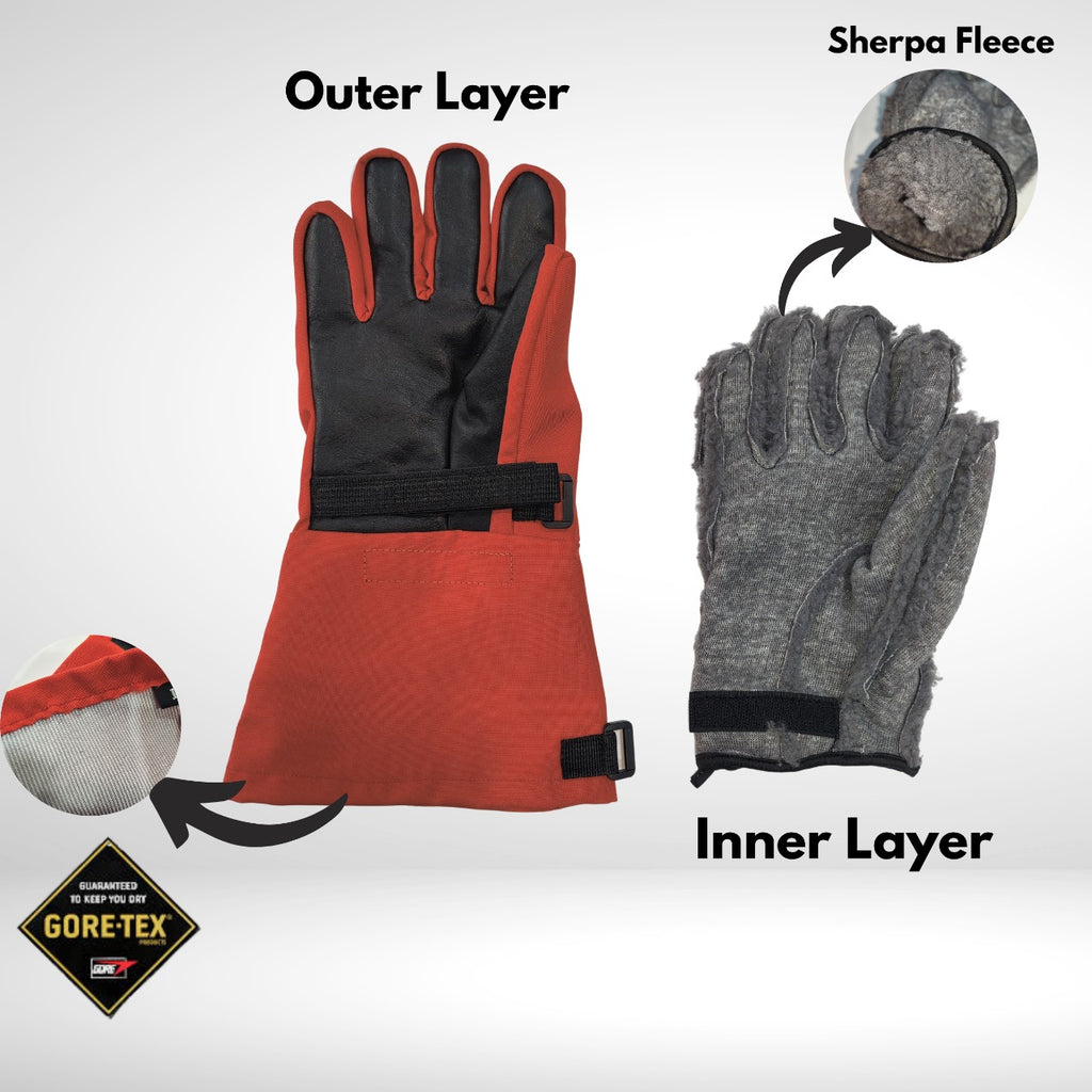 K2Wears SummitPro Climbing Gloves Waterproof Thermal Winter Gloves