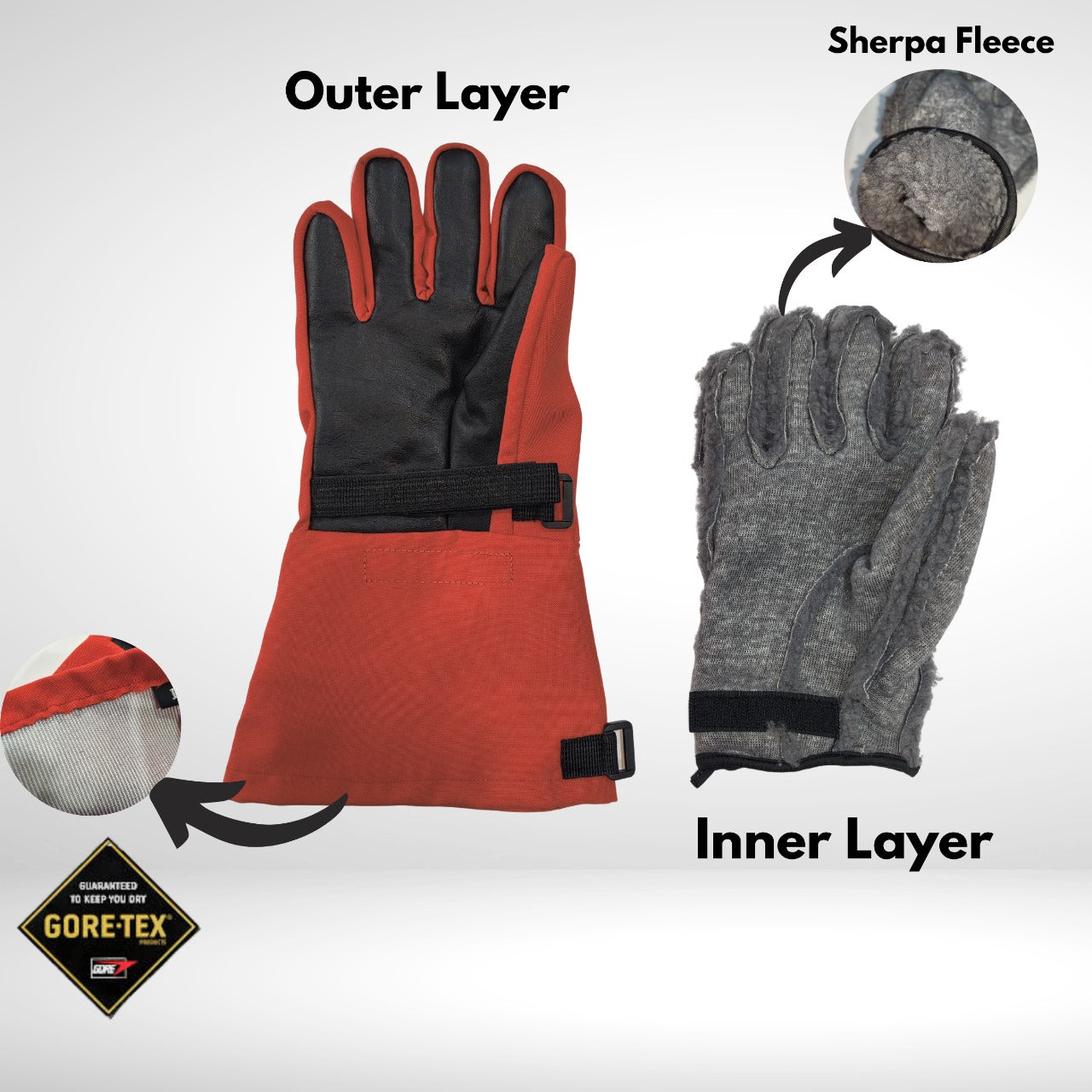 K2Wears SummitPro Climbing Gloves Waterproof Thermal Winter Gloves