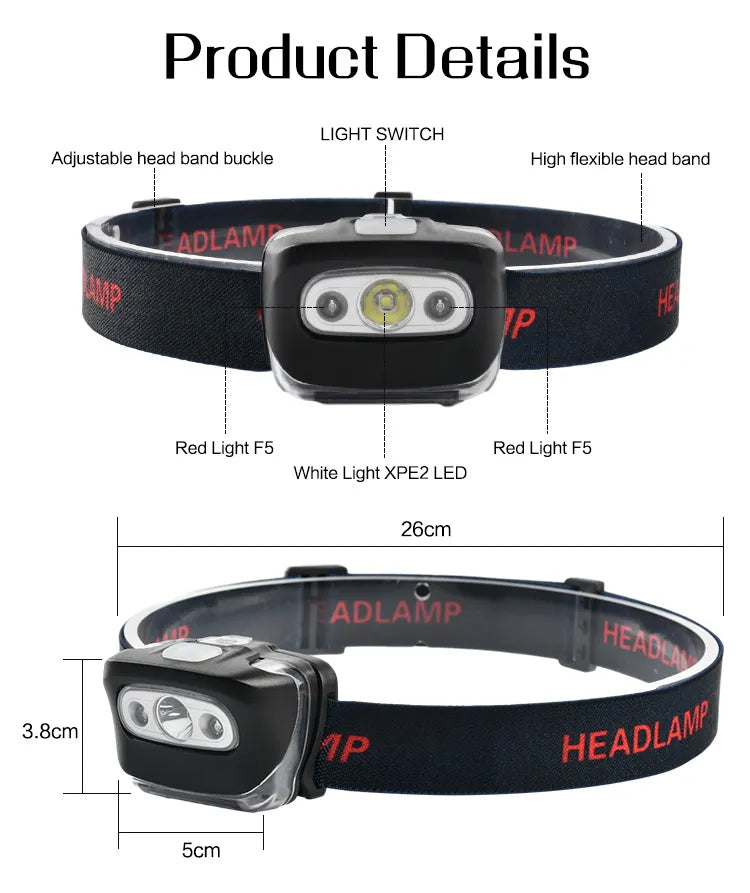 Ultra-Lite 200 Lumen LED Headlamp – Multi-Mode Outdoor & Bike Light