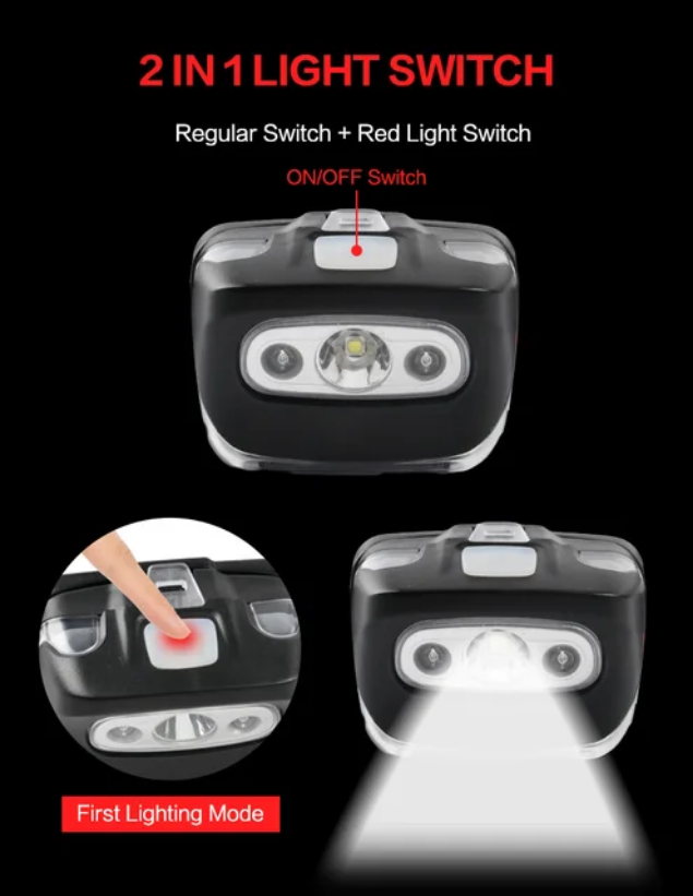 Ultra-Lite 200 Lumen LED Headlamp – Multi-Mode Outdoor & Bike Light