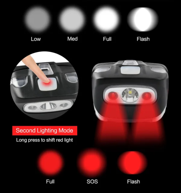Ultra-Lite 200 Lumen LED Headlamp – Multi-Mode Outdoor & Bike Light